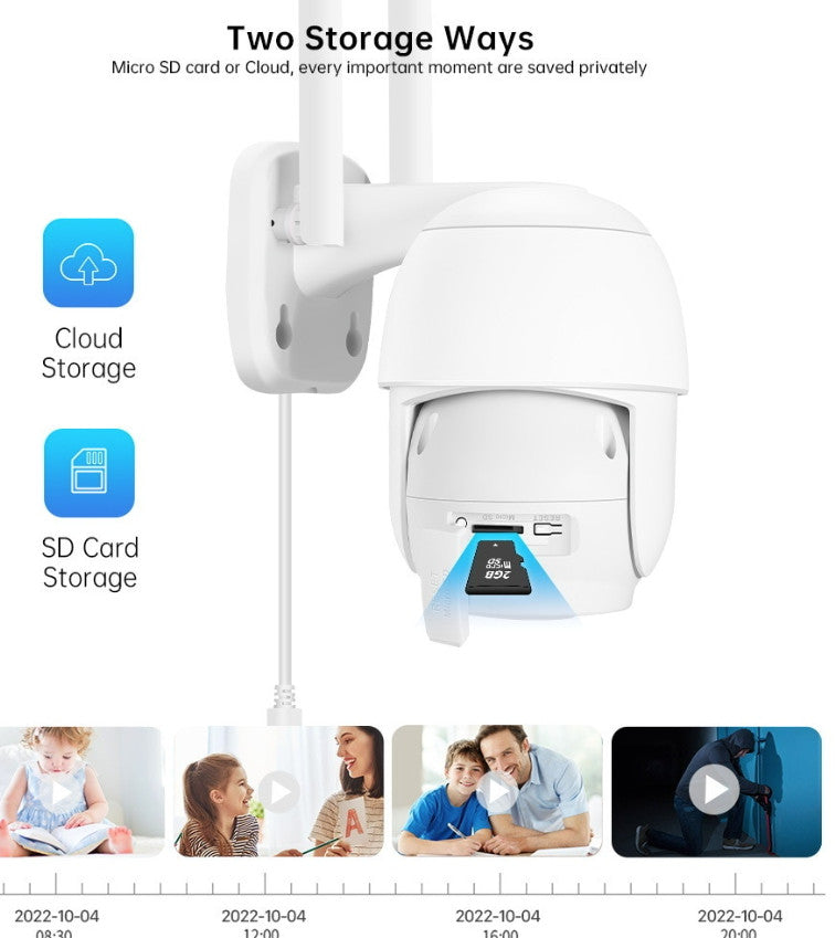 PACHET 2 CAMERE SUPRAVEGHERE 5MP + APLIFICATOR SEMNAL WIFI